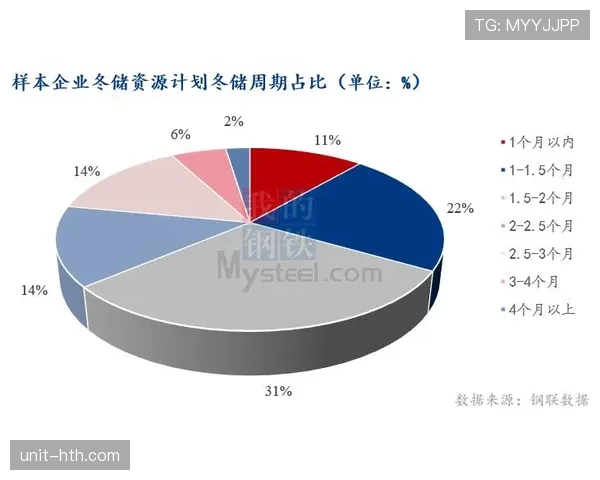 伊萨克状态回暖的关键动因与近期表现的可持续性分析 伊萨克状态回暖的关键动因与近期表现的可持续性分析